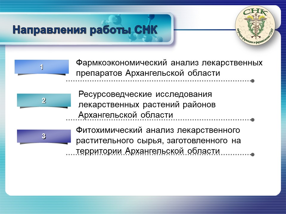 http://www.nsmu.ru/student/faculty/department/farm/Science/SNO/Presentation-introdaction/Слайд4.JPG