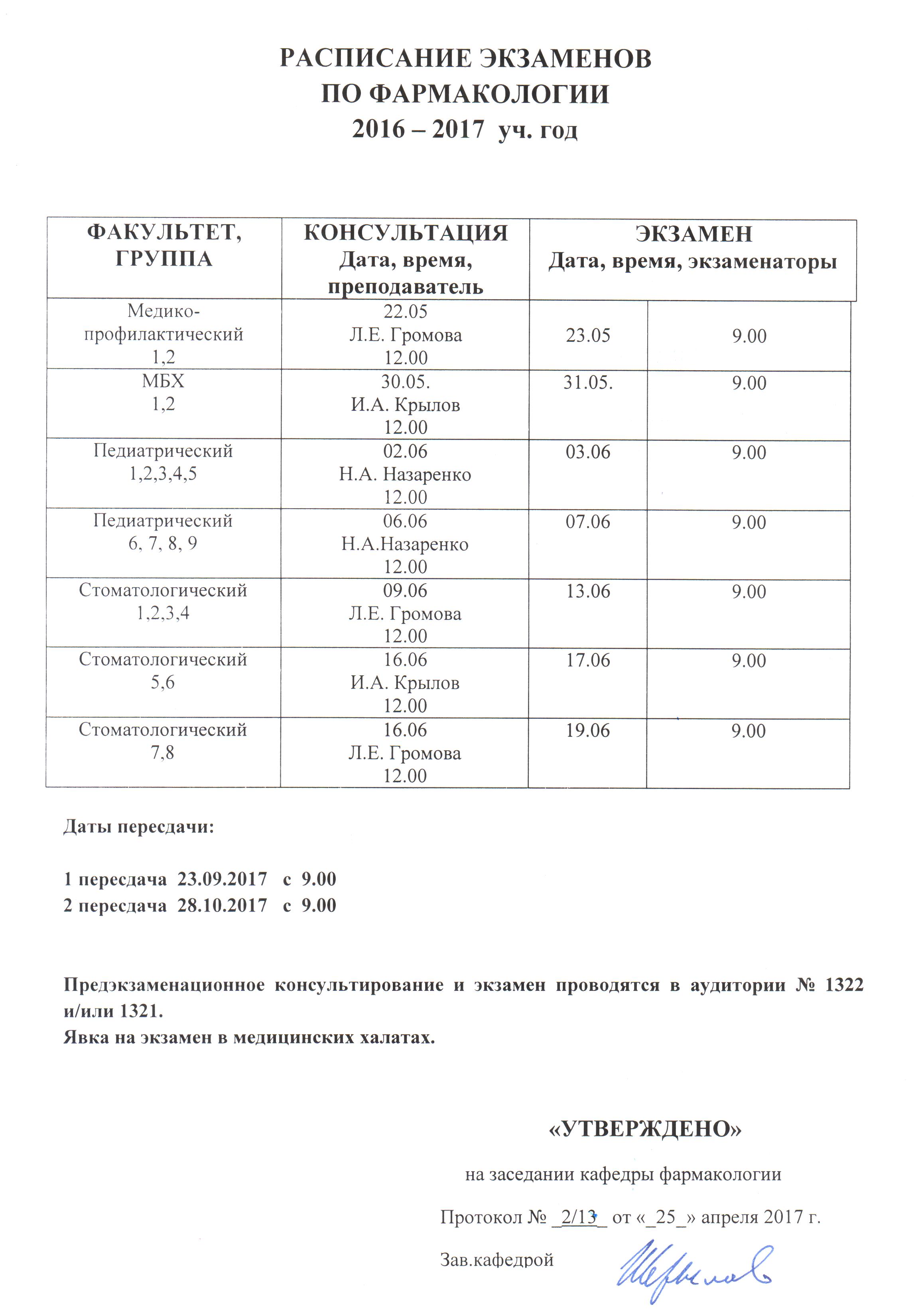 Календарь абитуриента ДГМУ. Даты поступления в ДГМУ: …