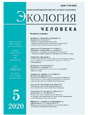 Журнал «Экология человека» успешно прошел экспертизу на соответствие современным критериям международной научной базы данных Scopus